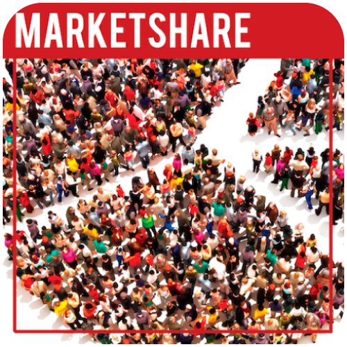 Marketing